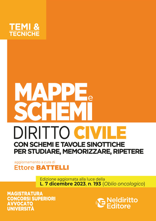 Mappe e schemi di diritto civile